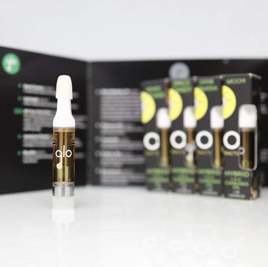 GLO Extracts How to Find Legitimate GLO Extracts • Health Annotation